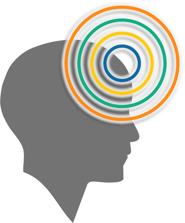 Learner Management System, Fully Featured LMS, LMS, training, Micro-learning, Interactive Learning, Content Friendly, Content Authoring, Training Intervention, Online learning, elearning, Incentivised Training, Gamified Training, Content Friendly Authoring, Media Rich Content, AI driven content engine, Content Paths, Consumption Verification enabling the SAY, Assessments, Surveys, Call to action for the DO