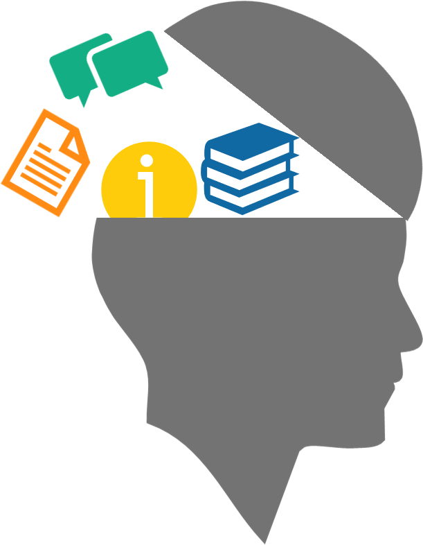 Learner Management System, Fully Featured LMS, LMS, training, Micro-learning, Interactive Learning, Content Friendly, Content Authoring, Training Intervention, Online learning, elearning, Incentivised Training, Gamified Training, Content Friendly Authoring, Media Rich Content, AI driven content engine, Content Paths, Consumption Verification enabling the SAY, Assessments, Surveys, Call to action for the DO