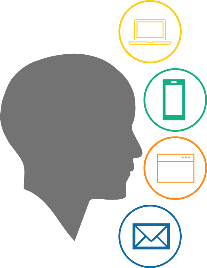 Learner Management System, Fully Featured LMS, LMS, training, Micro-learning, Interactive Learning, Content Friendly, Content Authoring, Training Intervention, Online learning, elearning, Incentivised Training, Gamified Training, Content Friendly Authoring, Media Rich Content, AI driven content engine, Content Paths, Consumption Verification enabling the SAY, Assessments, Surveys, Call to action for the DO